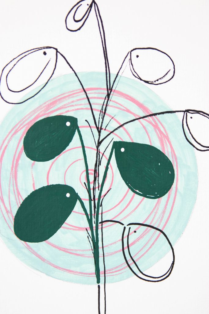 Acryl malen einfach gemacht: Florale Poster gestalten